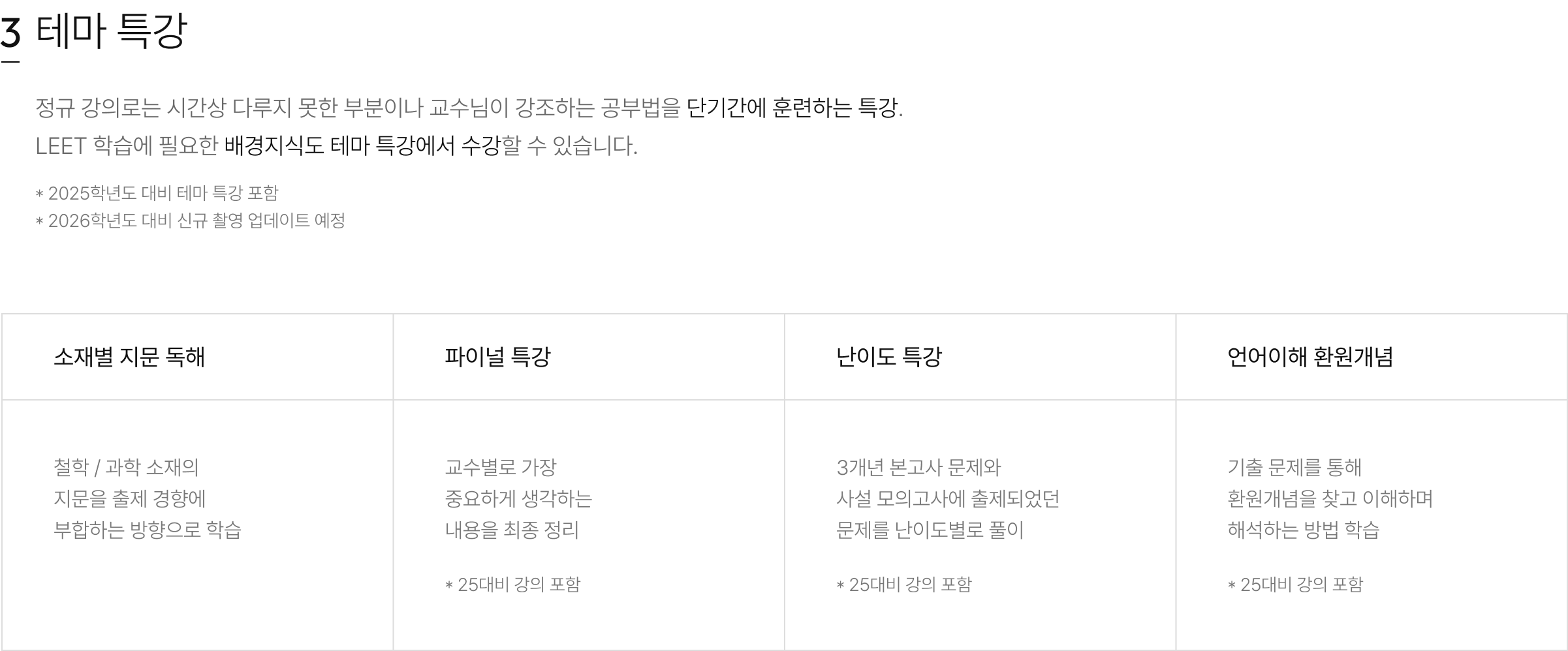 LEET 기출 학습의 가장 효과적인 연장선, 시대인재 콘텐츠 : EXTENSION