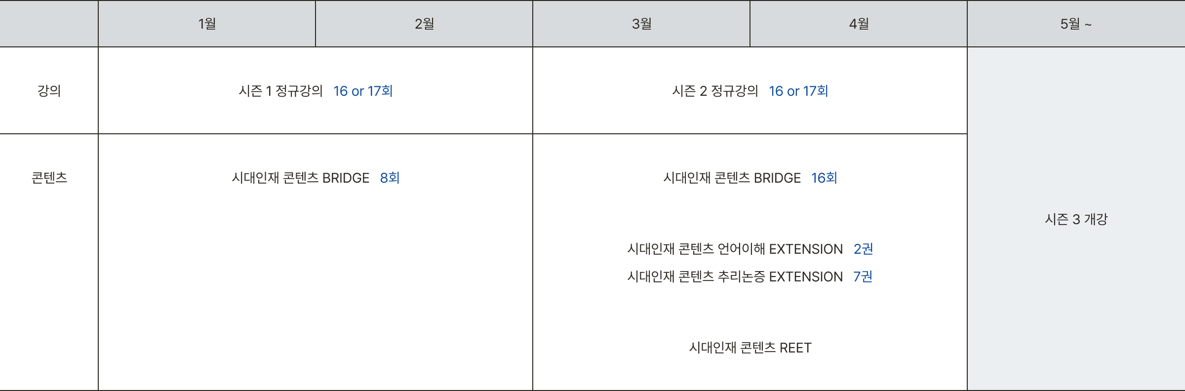 1~5월 스케쥴