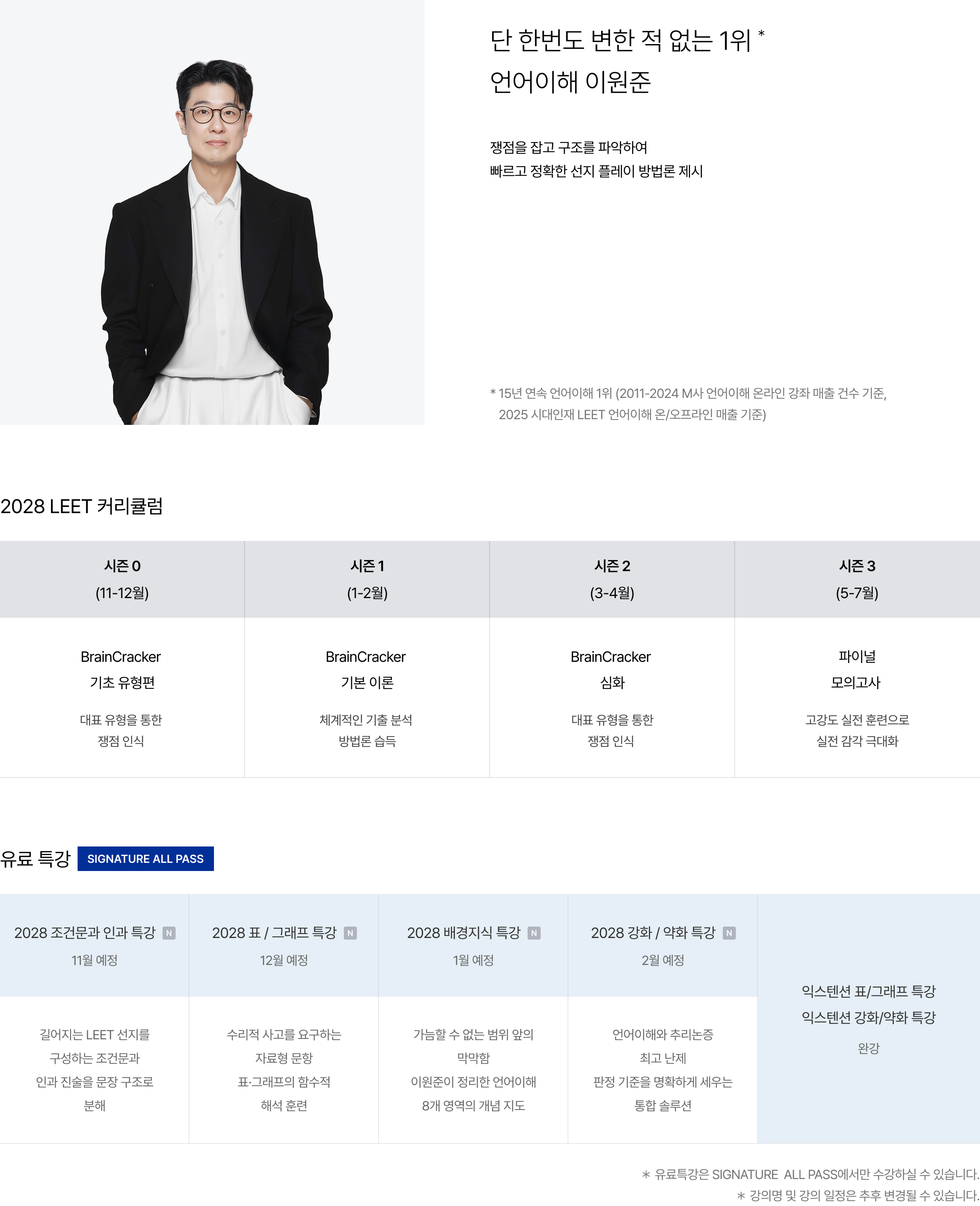 단 한번도 변한 적 없는 1위* 언어이해 이원준