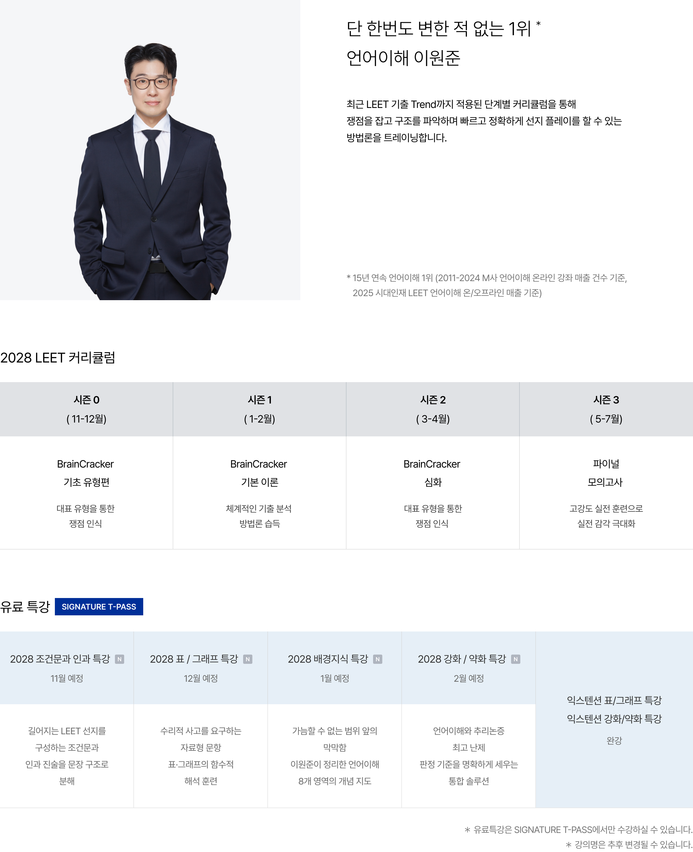단 한번도 변한 적 없는 1위* 언어이해 이원준