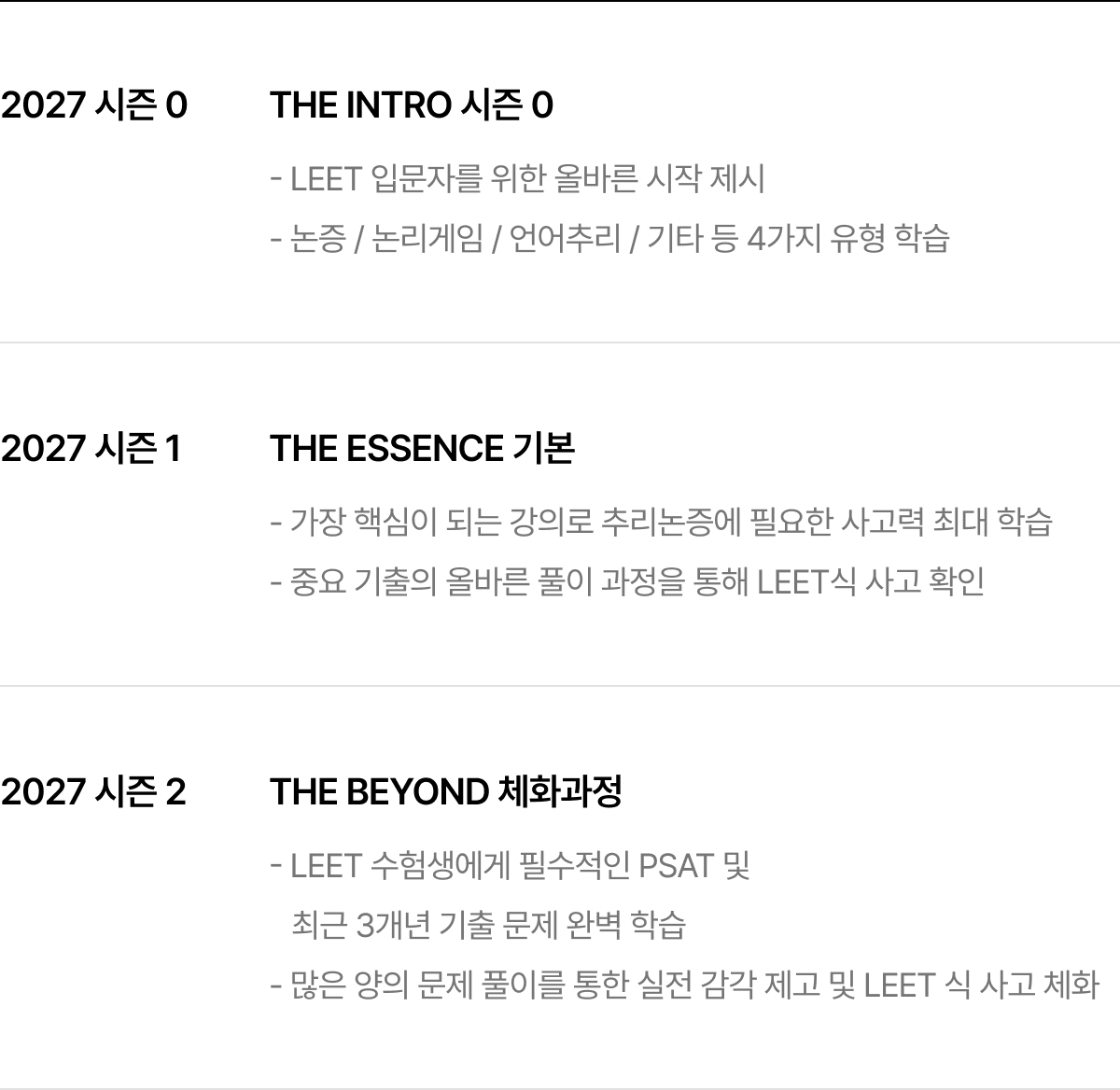 2027 시즌 0 THE INTRO 시즌 0, 2027 시즌1 THE ESSENCE 기본, 2027 시즌2 THE BEYOND 체화과정
